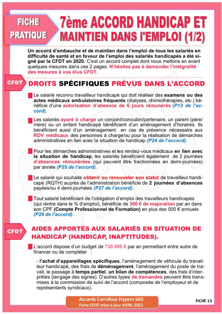 Les fiches pratiques de la Cfdt Coordination CARREFOUR